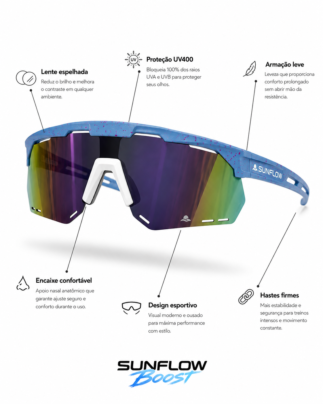 Óculos Esportivo SunFlow Boost com Proteção UV400