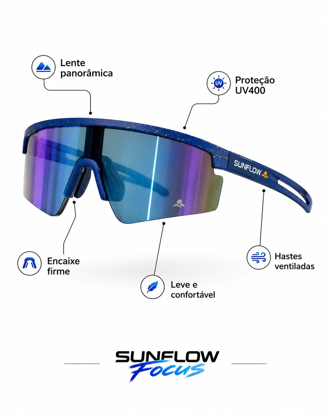 Óculos Esportivo SunFlow Focus com Proteção UV400