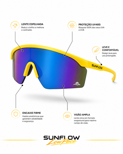 Óculos Esportivo SunFlow LowPace com Proteção UV400